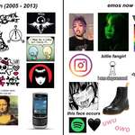 image for The emo comparison starterpack