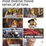 image for Shrek 2 is a masterpeice