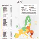 image for Press Freedom in the EU 2020