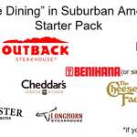 image for "Fine Dining" in Suburban America Starter Pack