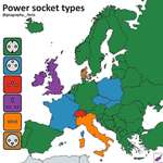 image for The different power outlets in europe