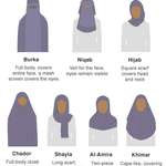 image for Muslim women head coverings
