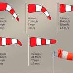 image for Windsock Guide