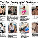 image for The "Gym Demographic" Starterpack