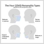 image for The four COVID personality types.