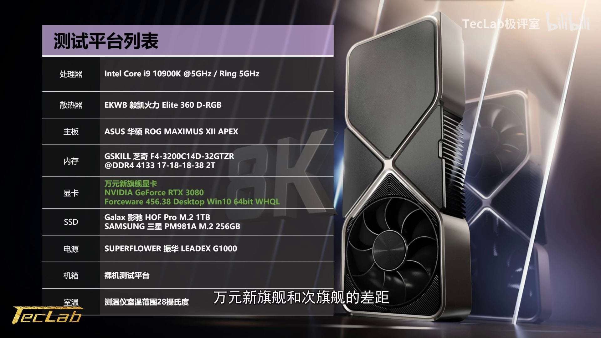 image for NVIDIA RTX 3090 Gaming Benchmarks Leaked: Just 10% Faster than the RTX 3080