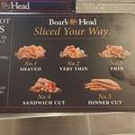 image for cold cut guide I saw at the deli section