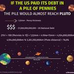 image for [OC] If the US paid its debt in Pennies the Pile would almost reach Pluto