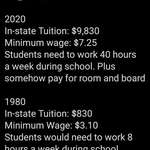 image for Cancel Student Debt