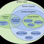 image for Euler diagram-map of the British Isles