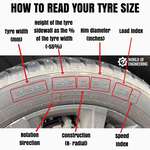 image for How to read your tire size if you ever need new tires.