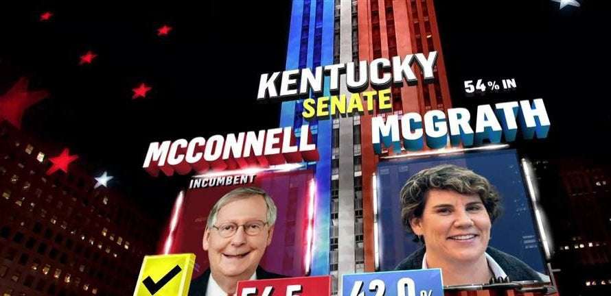 image for Mitch McConnell's Re-Election: The Numbers Don't Add Up