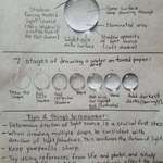 image for How to draw a water droplet
