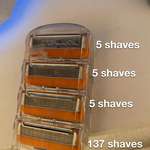 image for My razor usage habits