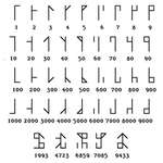 image for Cistercian monks made this numeral system in the 13th century. A single symbol could represent numbers up to 9999. They were used for years, divisions of texts, the numbering of notes and other lists, indexes and concordances, arguments in Easter tables, and even for musical notation.
