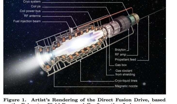 image for Spacecraft design could get to Titan in only 2 years using a direct fusion drive
