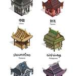 image for Types of Asian architecture