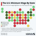 image for The U.S. Minimum Wage By State