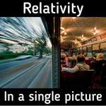 image for simplest explanation about relativity