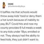 image for Avoiding feeding hungry kids