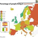 image for Number of people living in apartments in europe