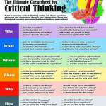image for We need more critical thinking