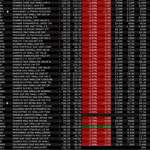 image for NOT my post, but it is being downvoted like CRAZY. So I’m only trying to get it more exposure!! HFS Shorted the ENTIRE Russel 2000, or in other words, EVERY SINGLE ETF WITH GME IN IT!!!!