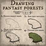 image for How I draw fantasy forests