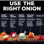 image for My mom showed me this when I bought the wrong onion from the store.