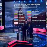 image for List of Russia's "unfriendly countries" according to Russian state TV
