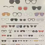 image for Famous Eyewear chart in my doctor’s office