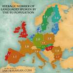 image for Average number of languages spoken by the EU population