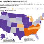image for [OC] Who Makes More: Teachers or Cops?