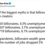 image for Fact: Billionaires are not job creators