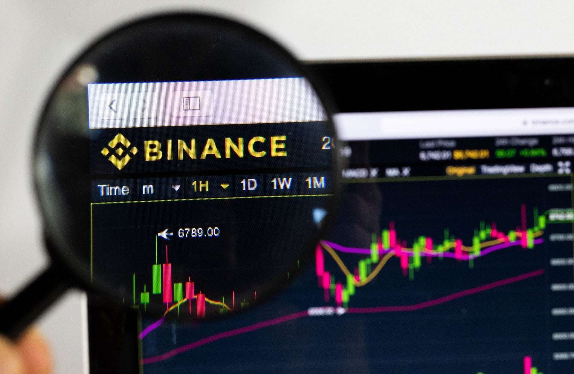 image for Binance CEO: You Won’t Be Rich Using a Rich Person’s Tweets to Trade