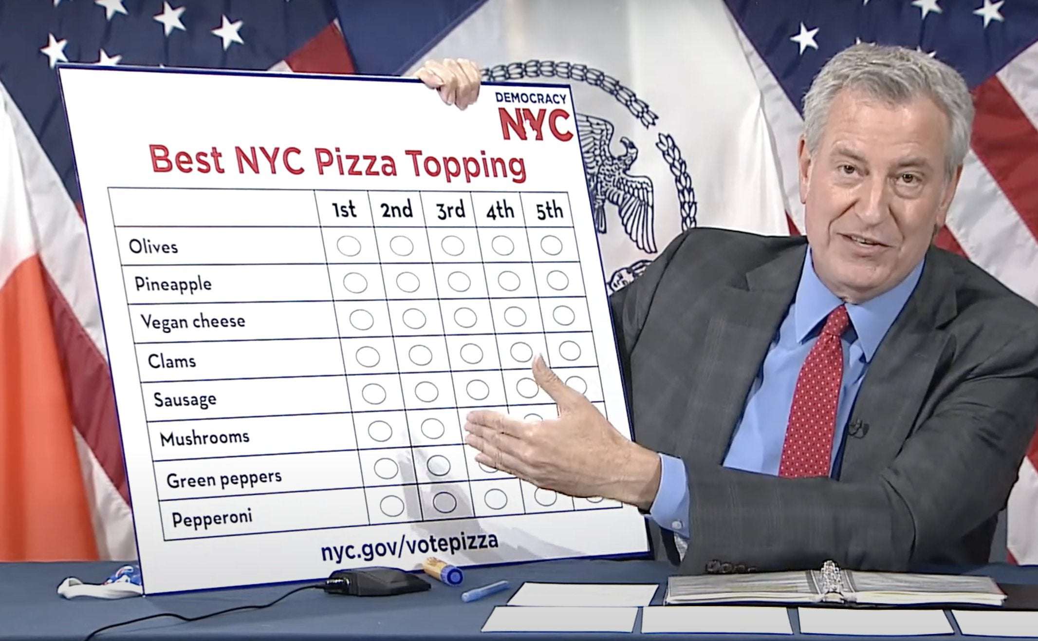 image for NYC launches pizza topping ballot to demonstrate ranked-choice voting; mayor endorses pepperoni
