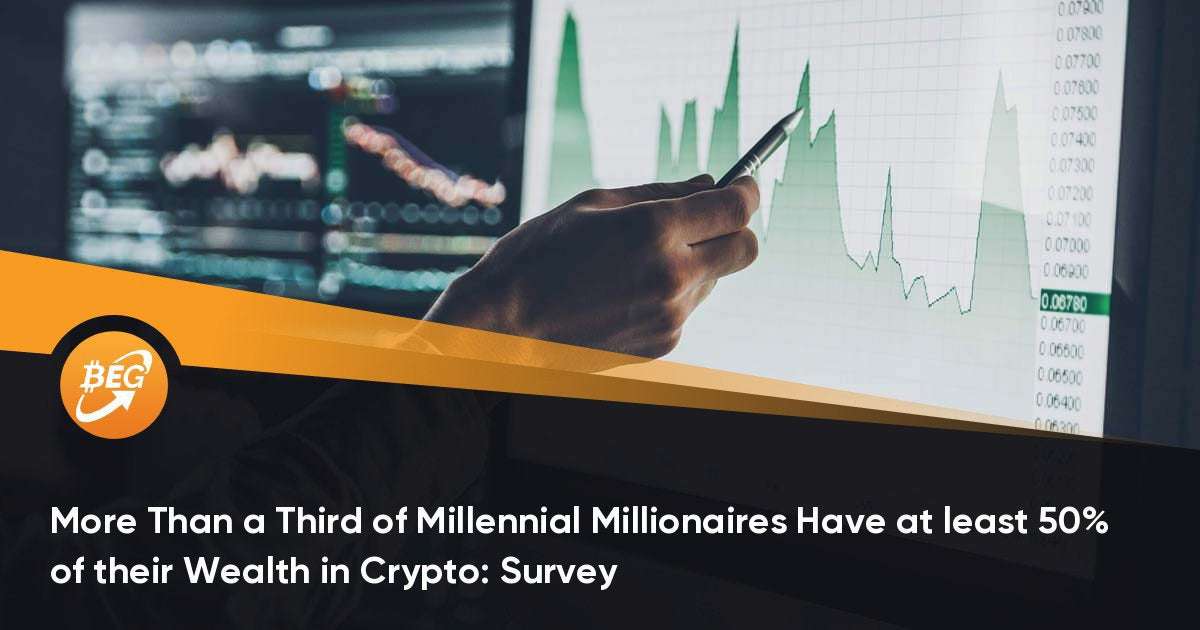 image for More Than a Third of Millennial Millionaires Have at least 50% of their Wealth in Crypto