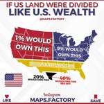 image for If Us land were divided like us wealth