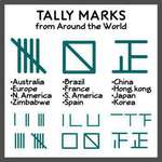 image for Tally marks are different around the world