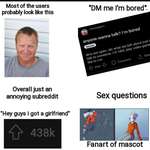 image for r/teenagers starter pack