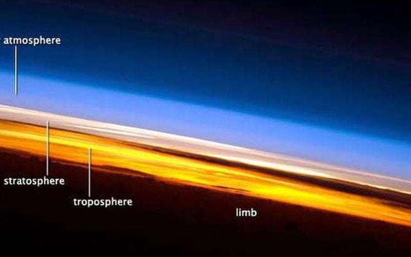 image for Earth's Atmosphere Is Retaining Heat Twice as Fast as It Did Just 15 Years Ago