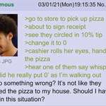 image for Anon doesn't tip