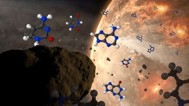 image for All 5 building blocks of DNA, RNA found in meteorites from Canada, U.S., Australia