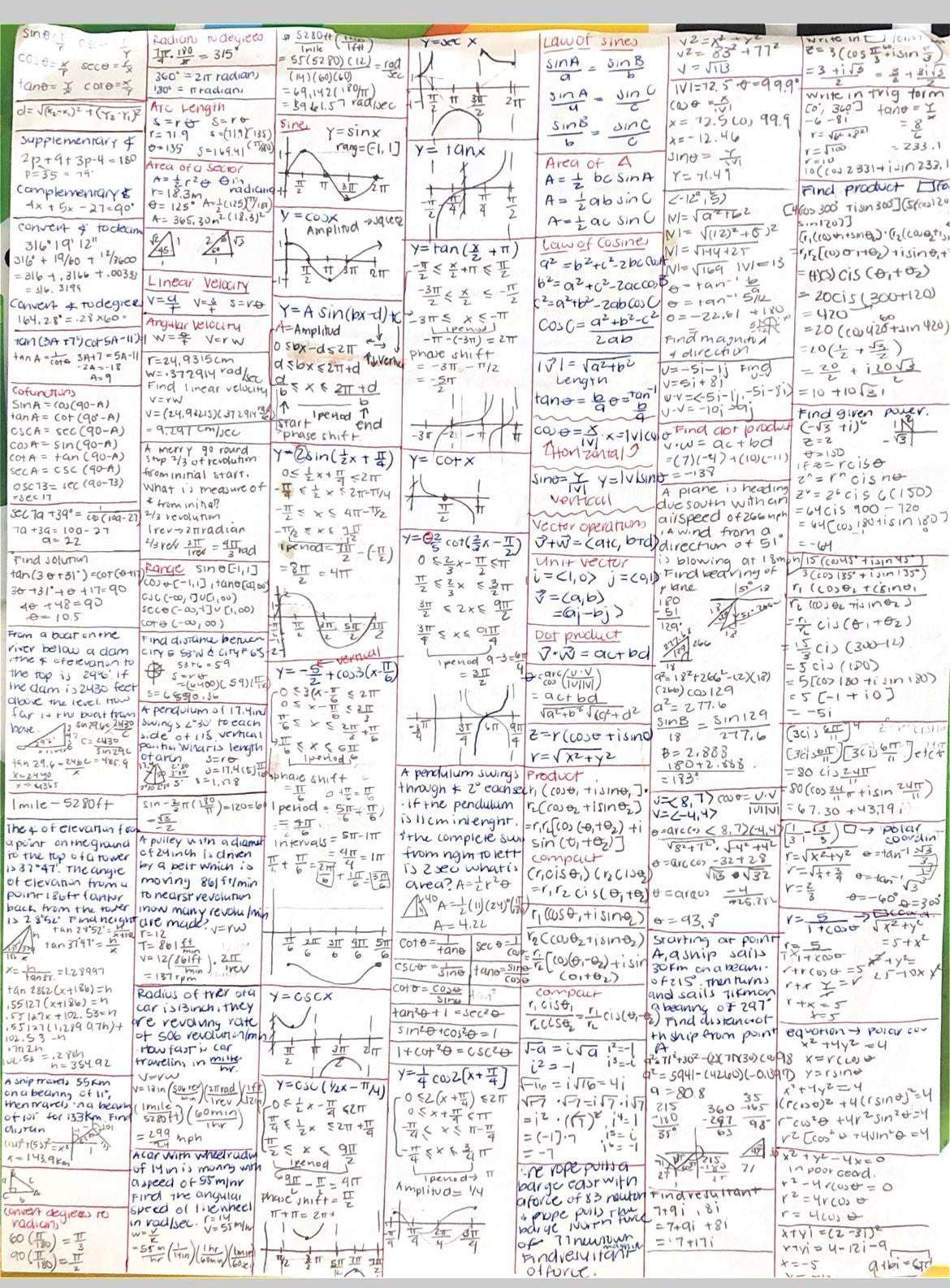 image showing [oc] Teacher said we could bring a cheat sheet to our final exam. This was my cheat sheet
