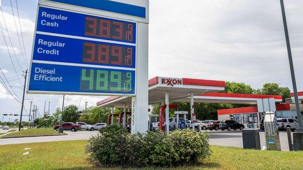 image for Gas prices fall below $4 for 1st time since March