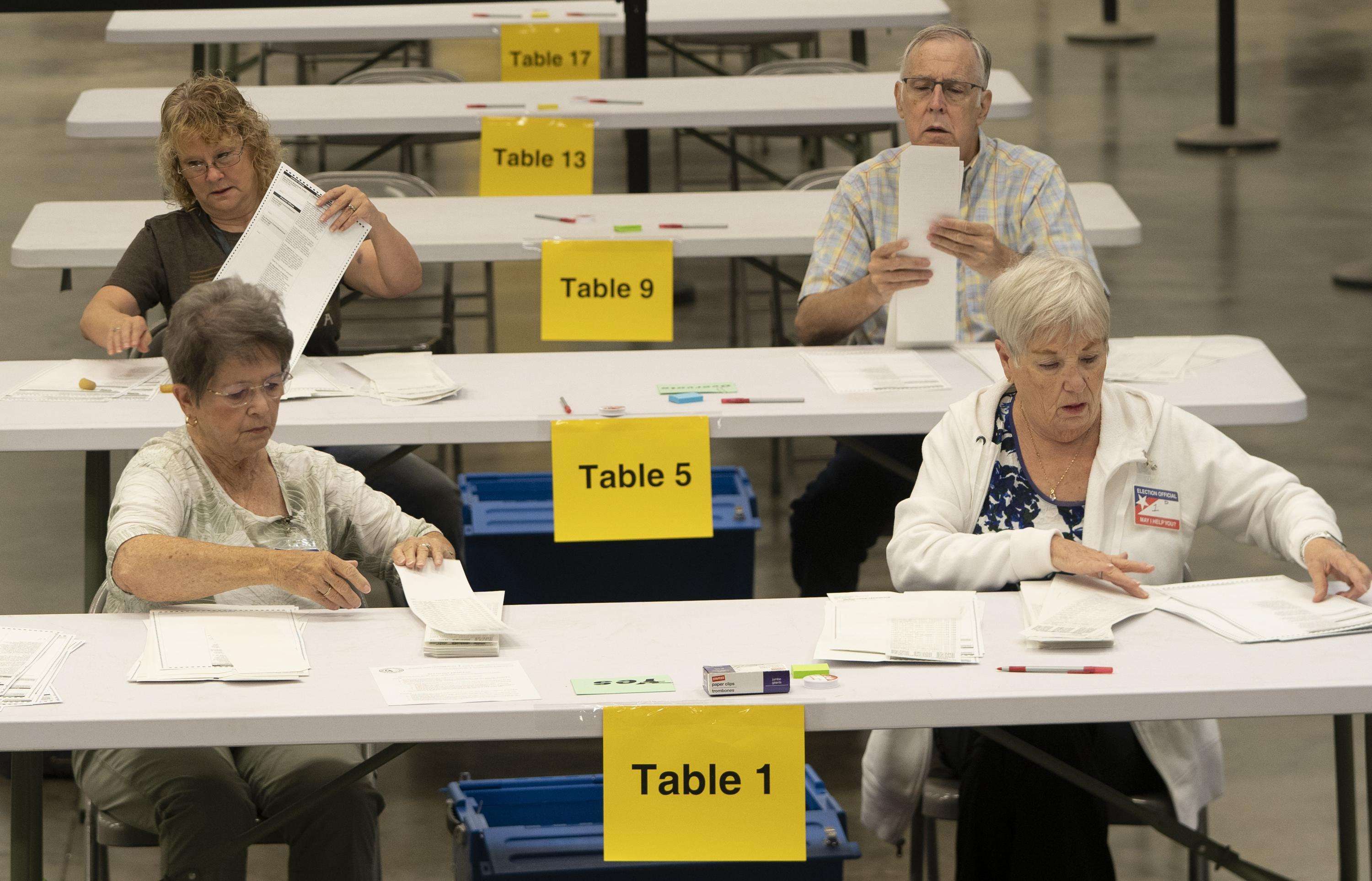 image for Kansas recount confirms results in favor of abortion rights
