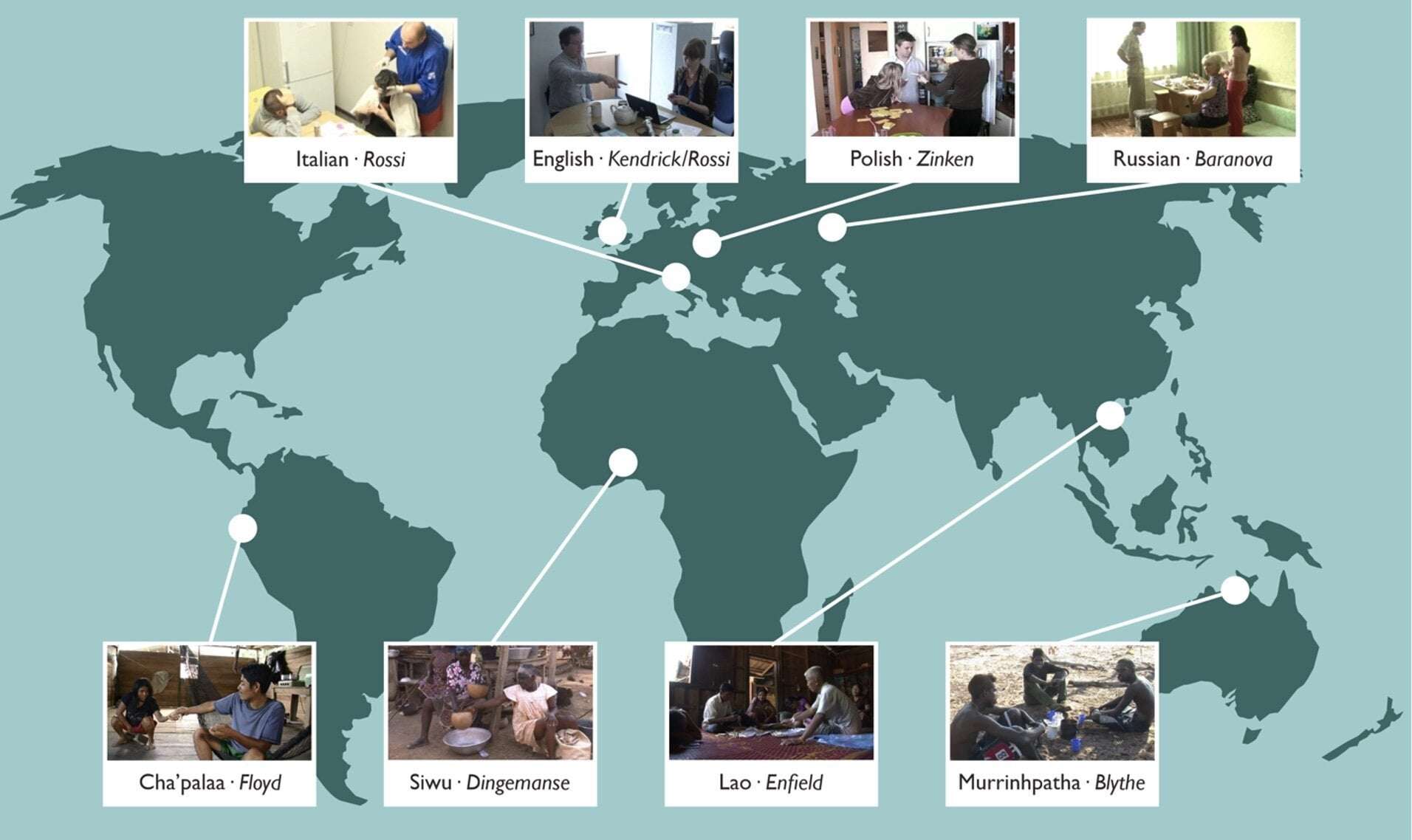 image for Study shows human tendency to help others is universal