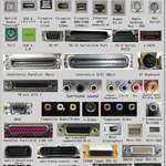 image for The olds ports of our computer