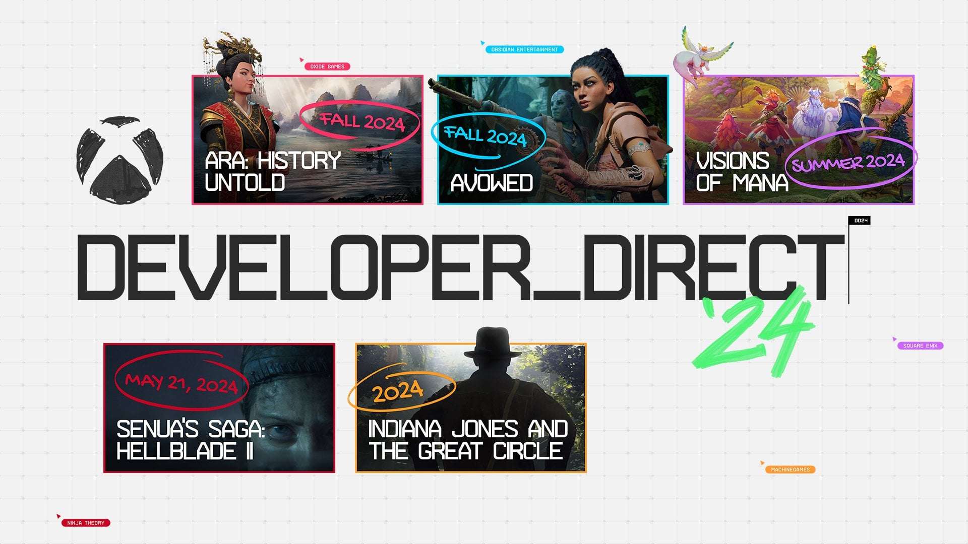 image for Xbox Developer_Direct: All the News and Announcements