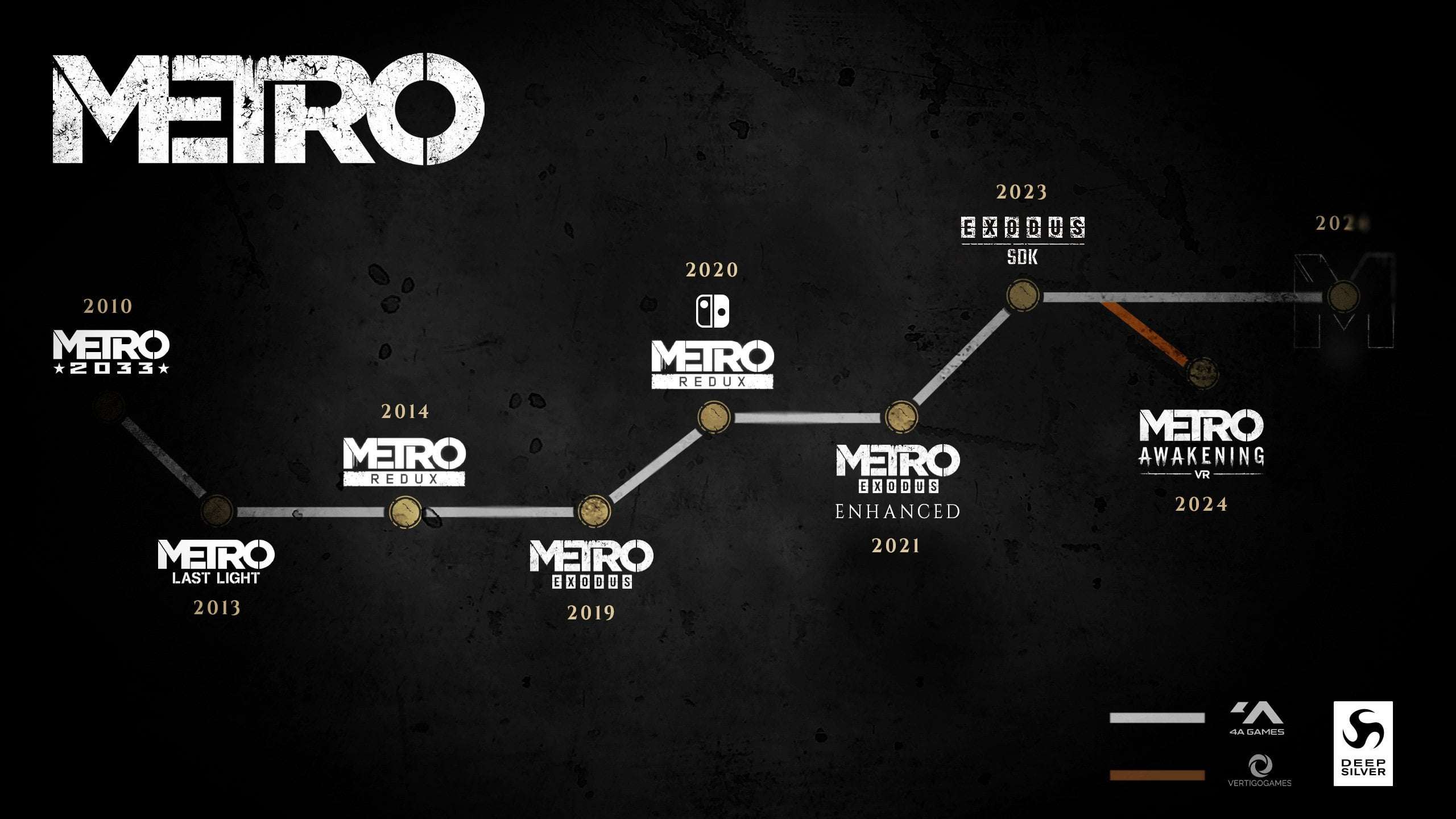 image for 4A Games Says The Next Mainline Metro Game Will Launch “When It’s Ready”